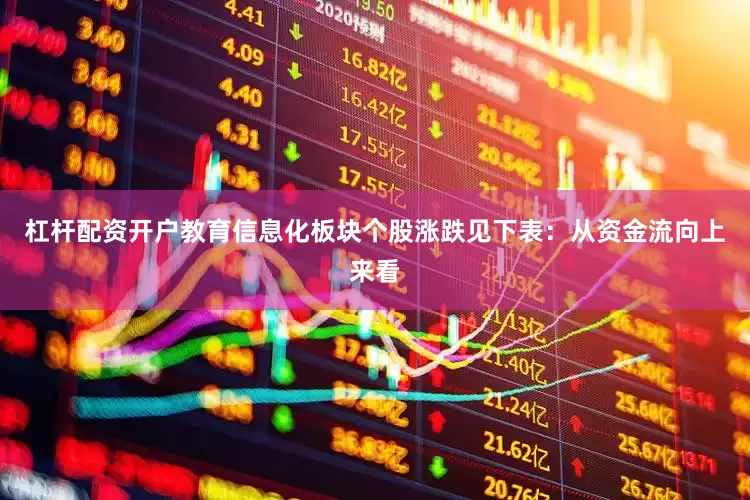 杠杆配资开户教育信息化板块个股涨跌见下表：从资金流向上来看